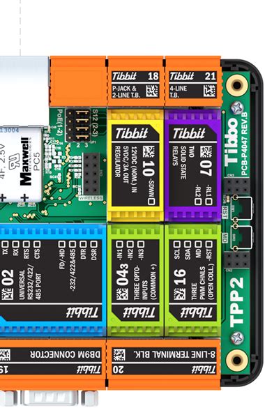 The Whole IoT Widget Company .